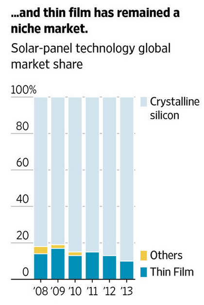Screen shot 2015-06-25 at 1.39.47 AM